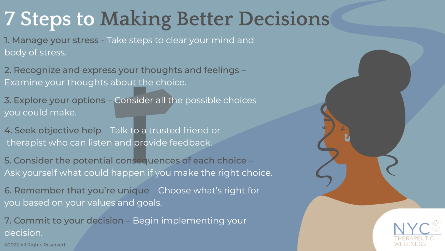 7 Steps to Making Better Decisions Infographic