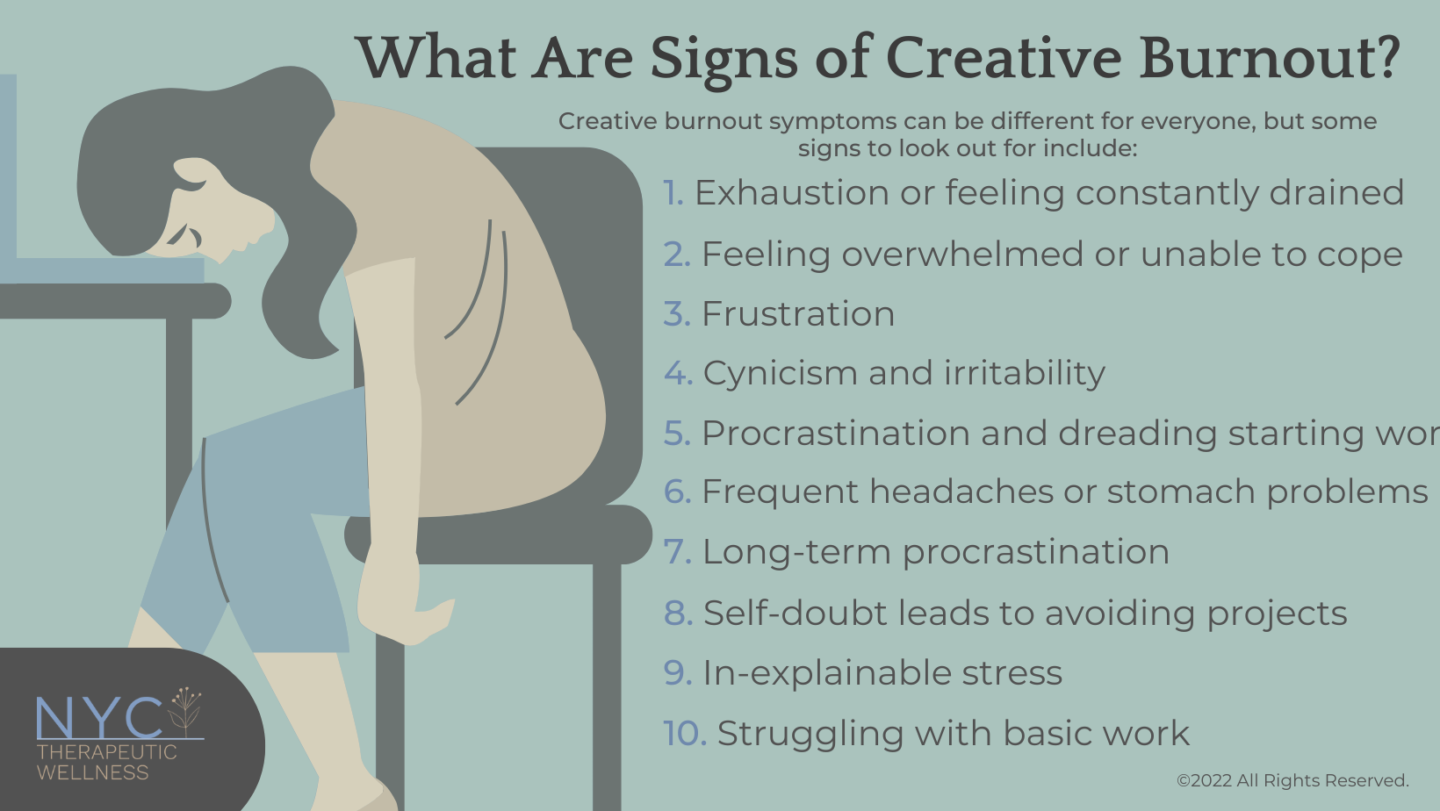 What Are Signs of Creative Burnout? Infographic
